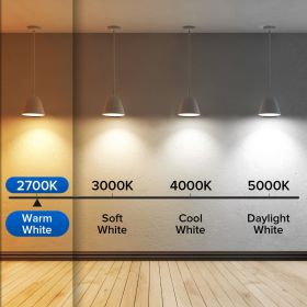 SANSI 60W LED Light Bulbs (Option: 2pack-2700K)